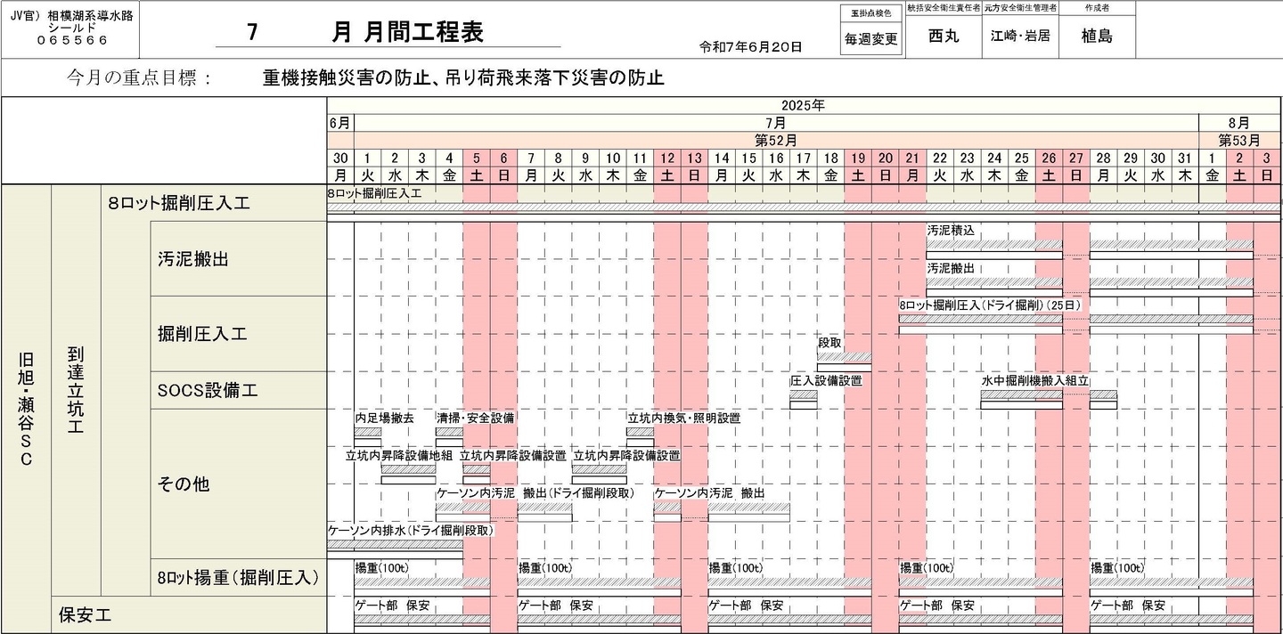 旧旭・瀬谷SC月間工程表