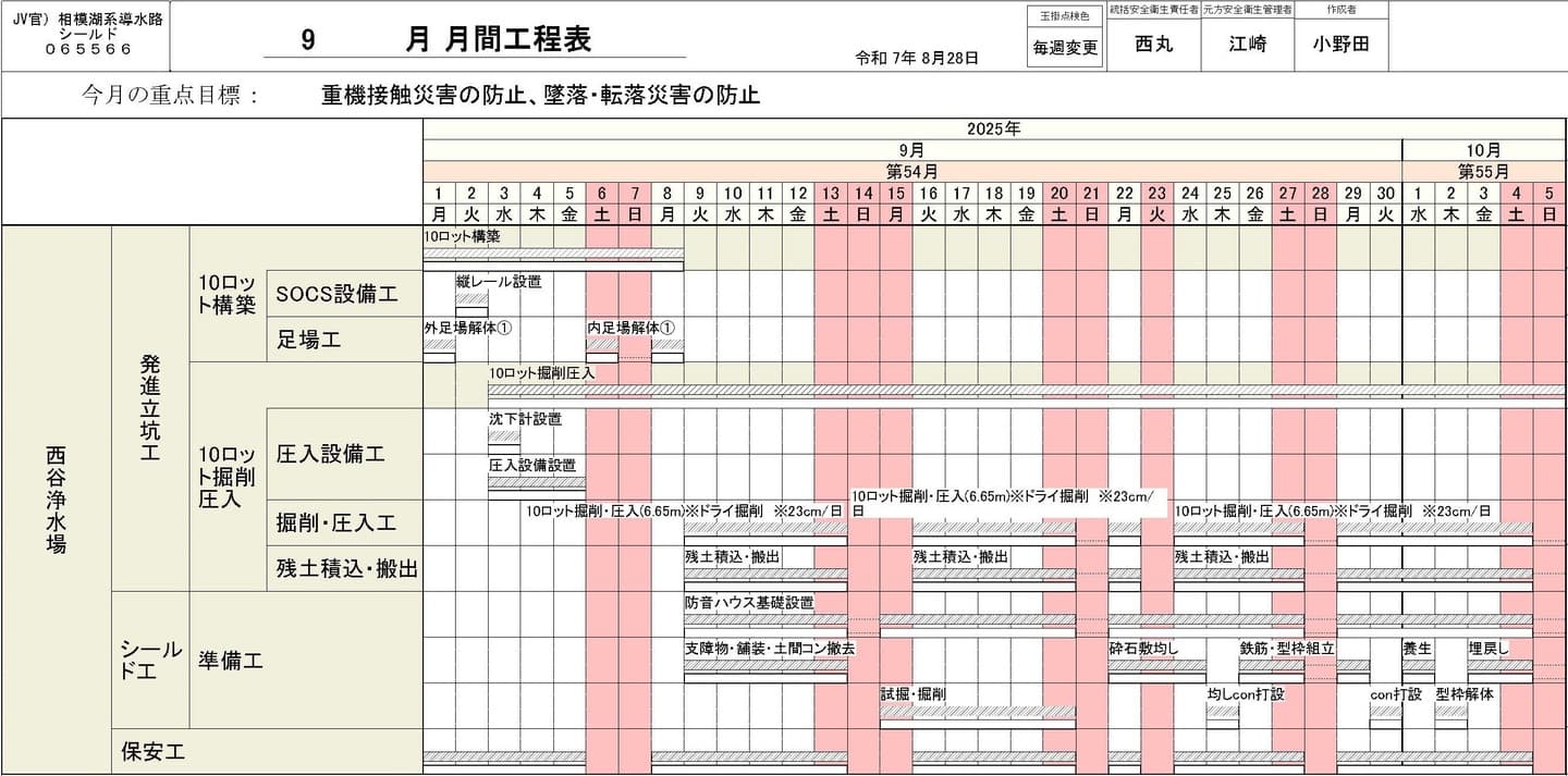 西谷浄水場月間工程表