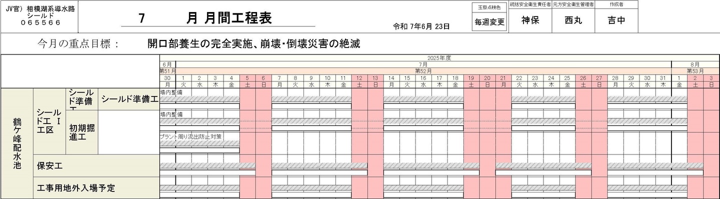鶴ヶ峰配水池月間工程表